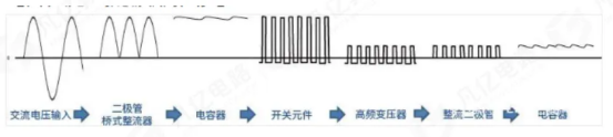 资讯配图