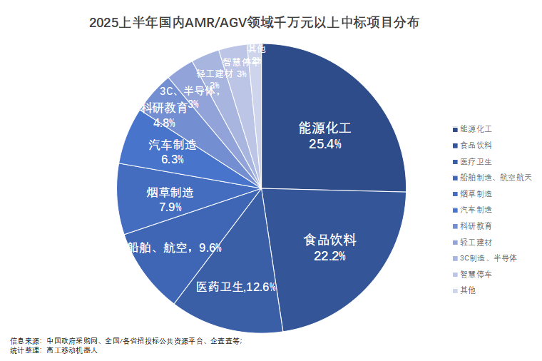 资讯配图