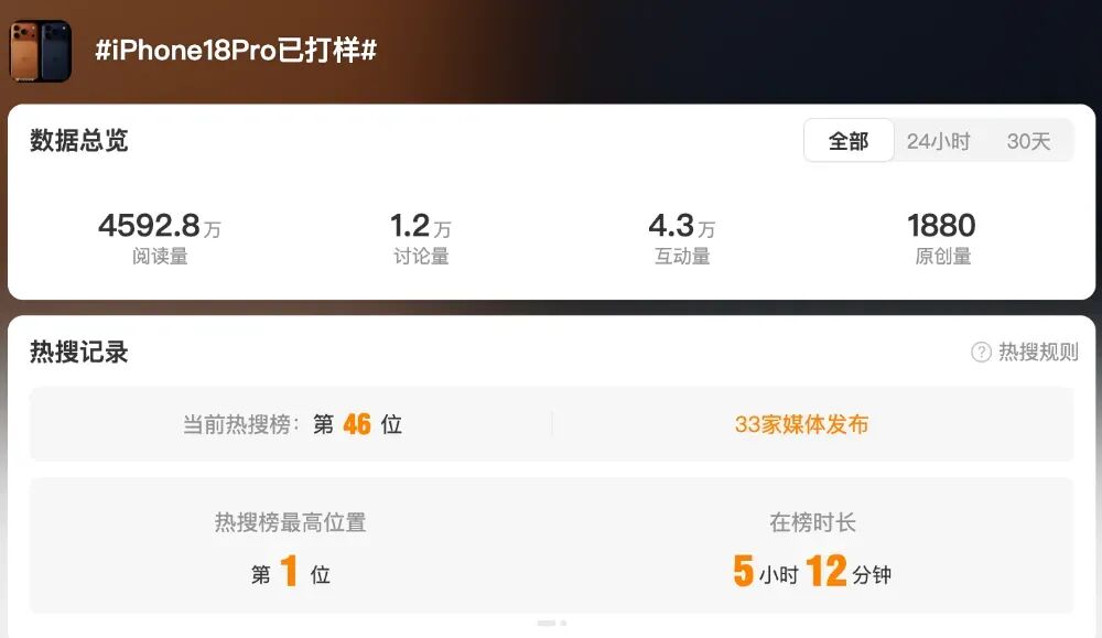 资讯配图