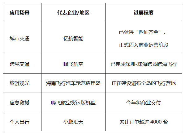 资讯配图