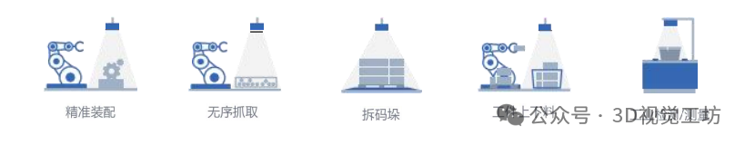 资讯配图