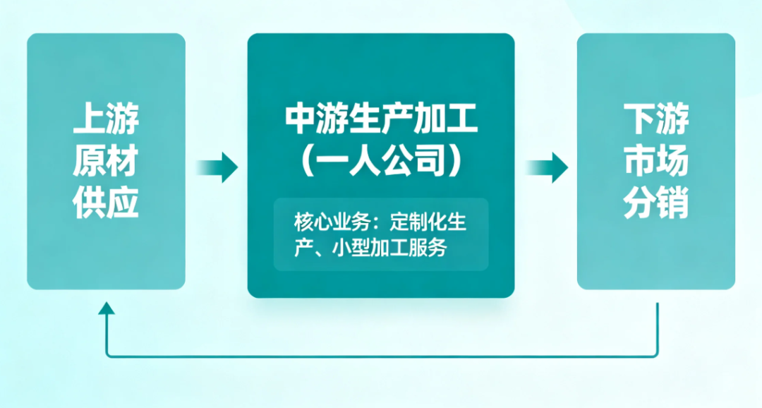 资讯配图