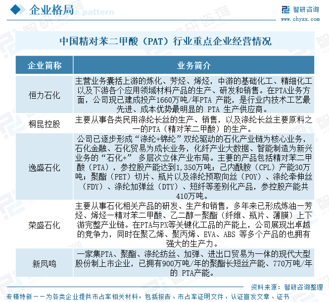 资讯配图