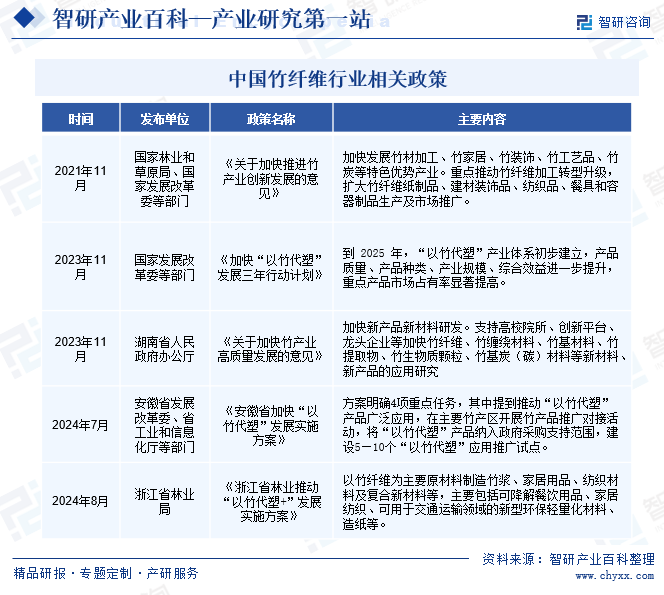 资讯配图