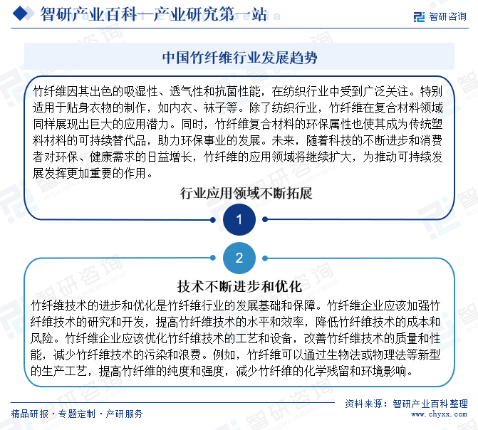 资讯配图