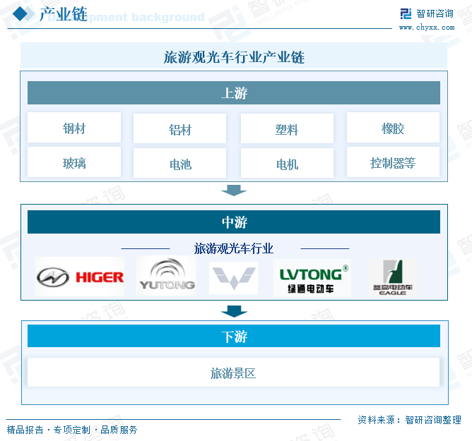 资讯配图