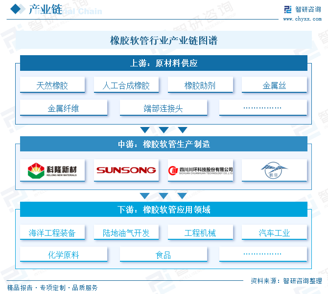 资讯配图