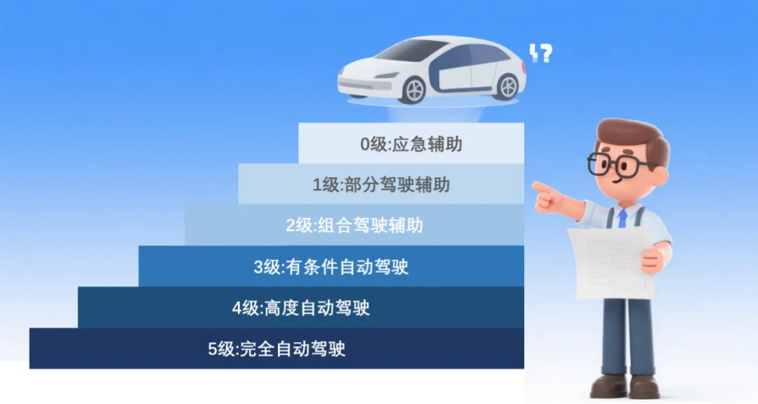 资讯配图