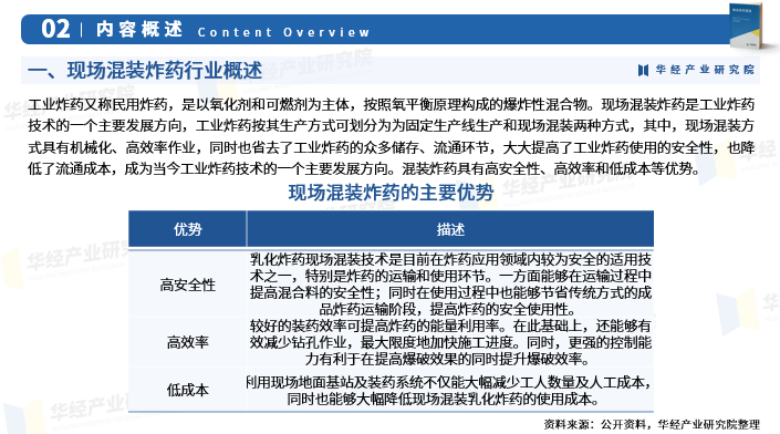 资讯配图