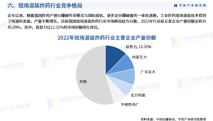 资讯配图