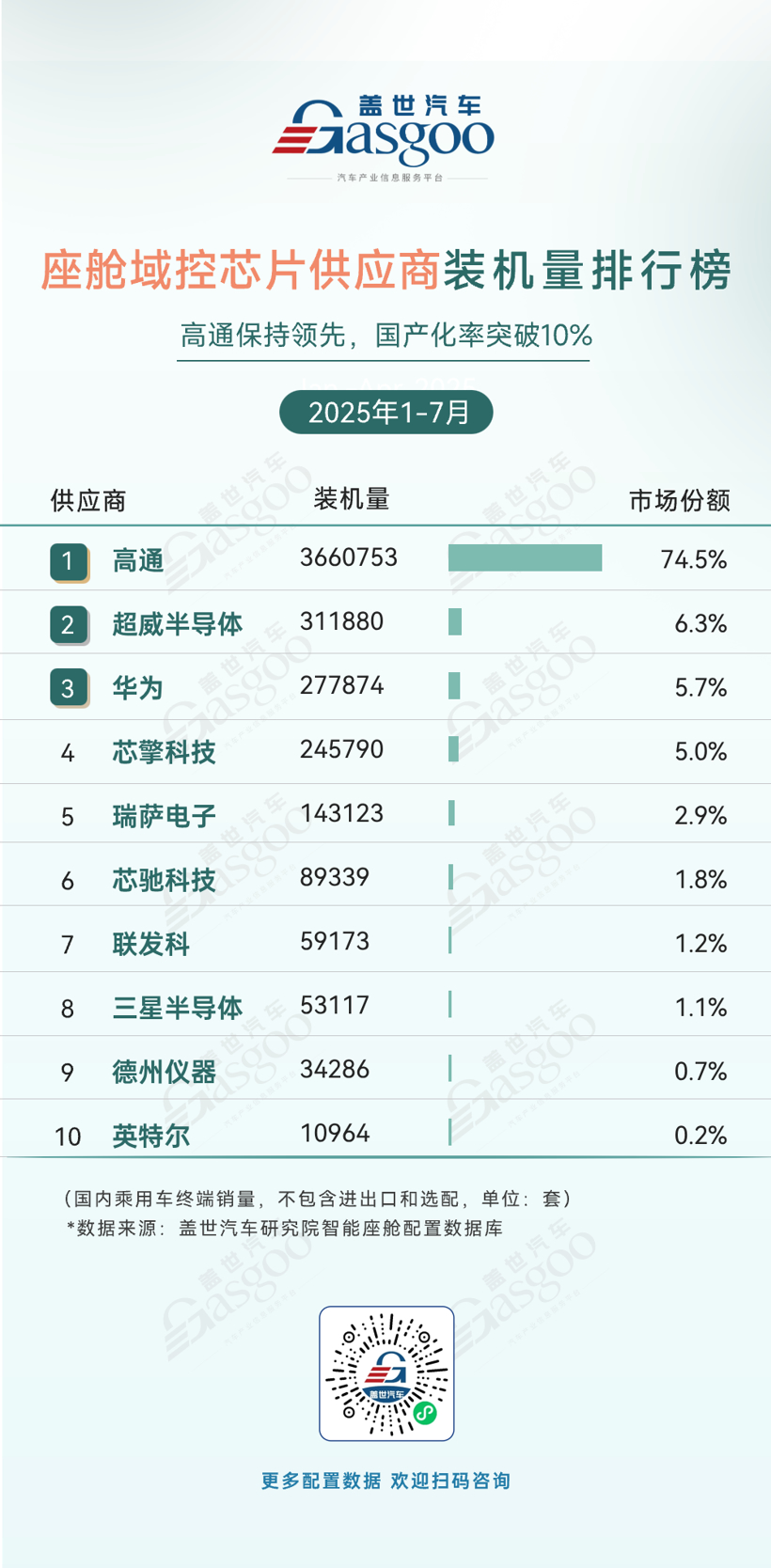 资讯配图
