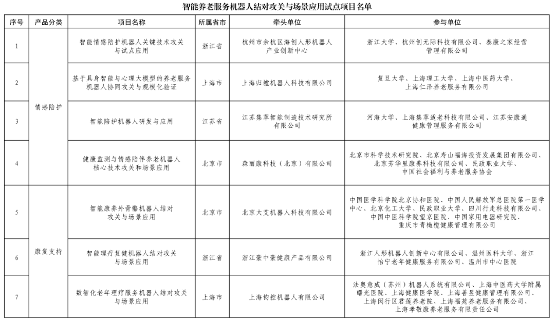资讯配图