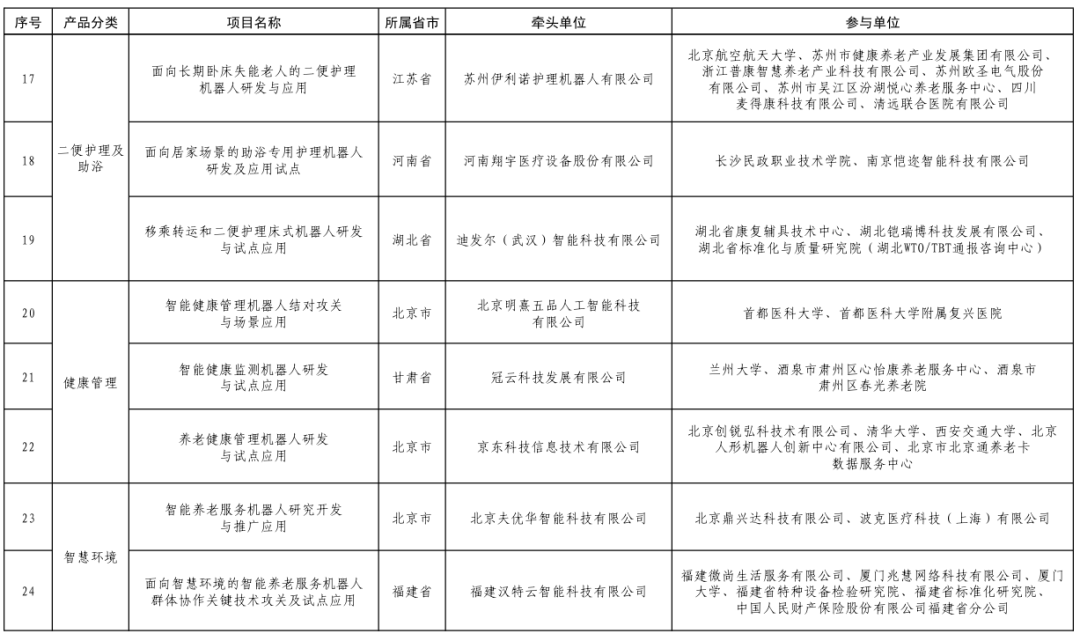 资讯配图