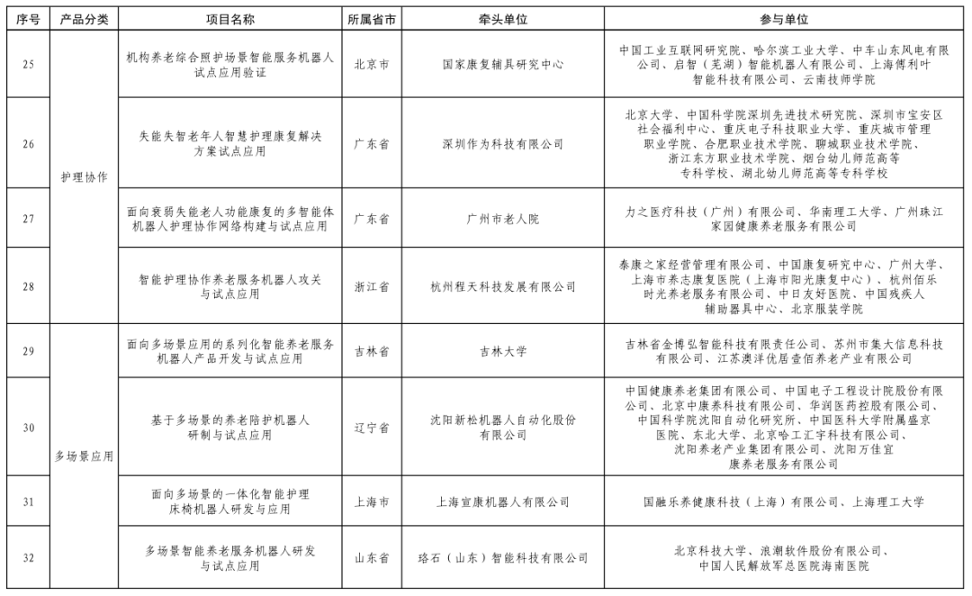 资讯配图