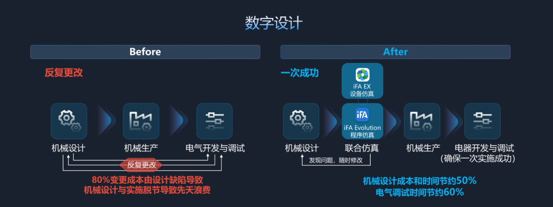 资讯配图