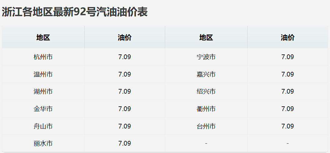 资讯配图