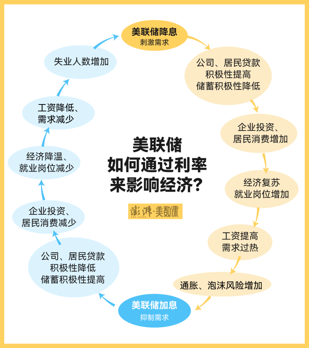 资讯配图
