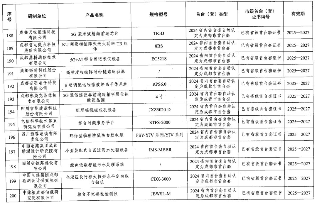 资讯配图