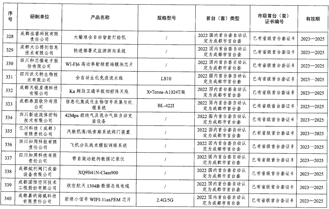 资讯配图