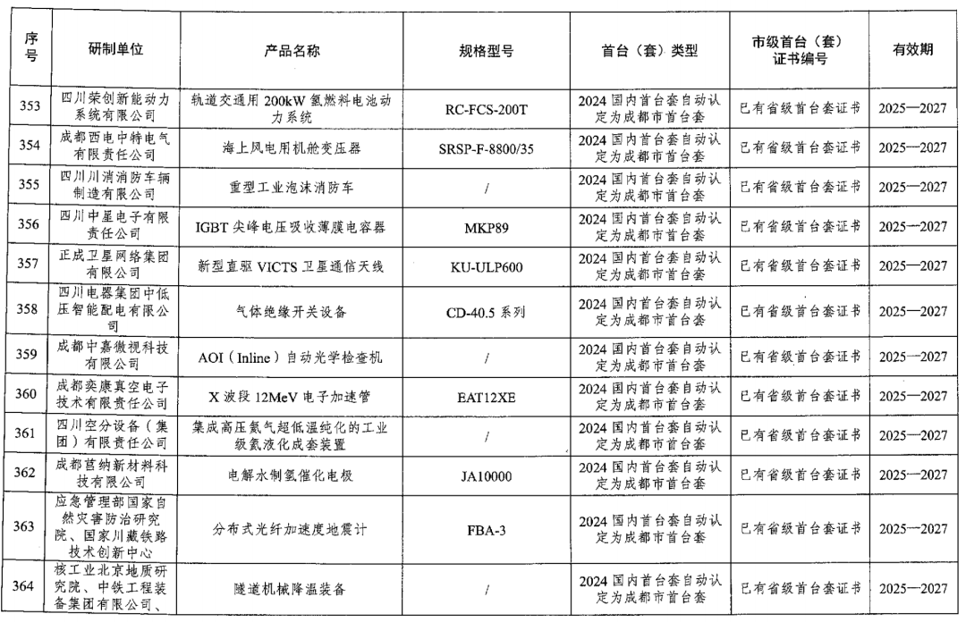 资讯配图