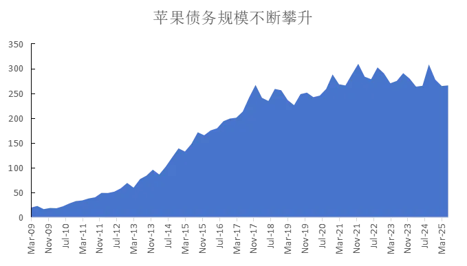 资讯配图