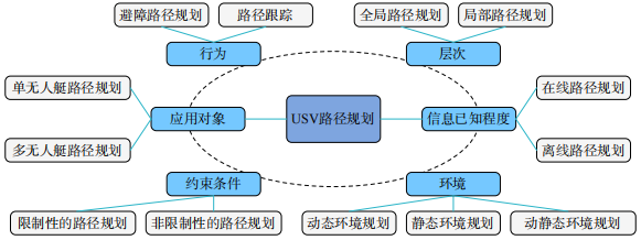 资讯配图