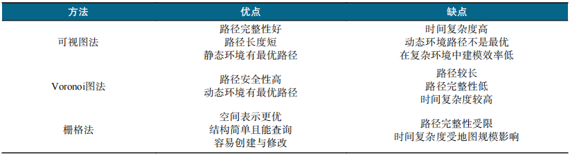 资讯配图