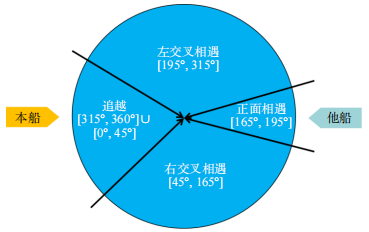 资讯配图