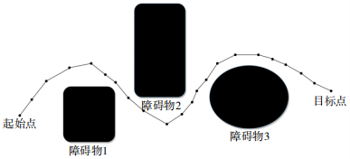 资讯配图