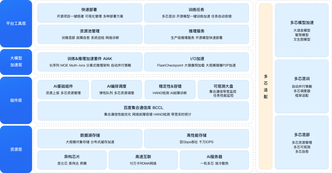 资讯配图