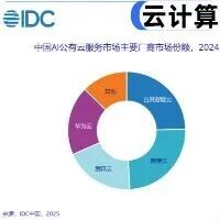 百度智能云，实现AI云六连冠