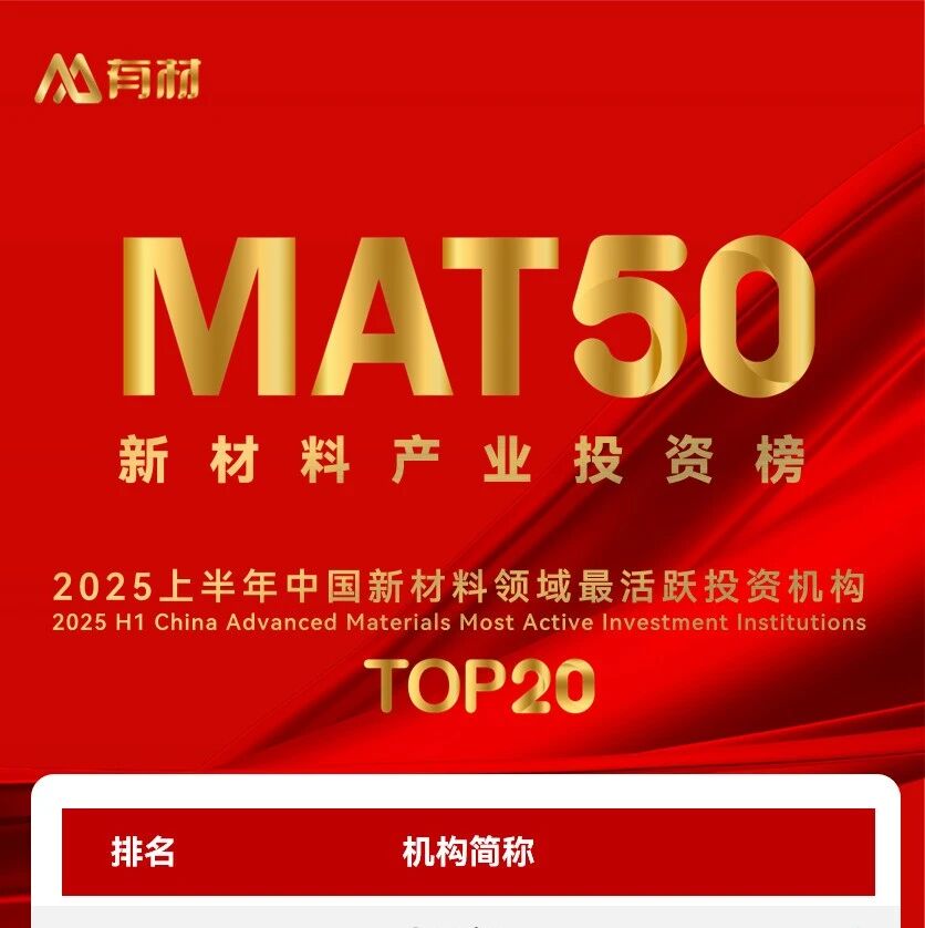 2025上半年中国新材料领域最活跃投资机构榜单发布