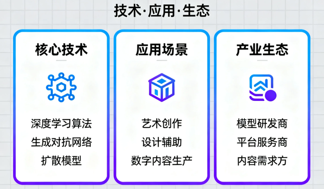资讯配图