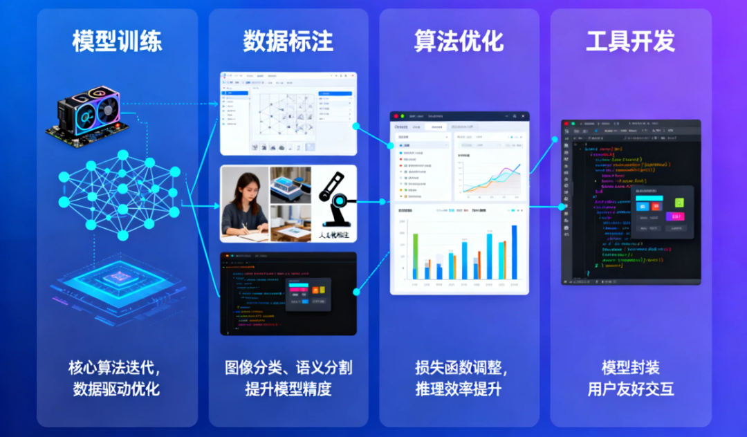 资讯配图