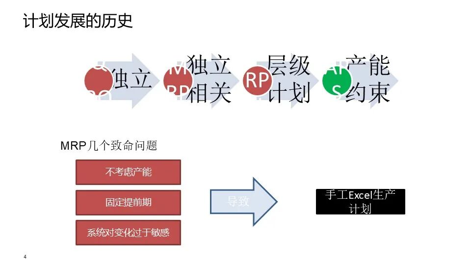 资讯配图