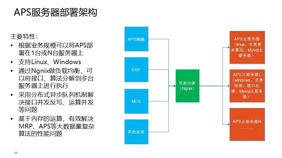 资讯配图
