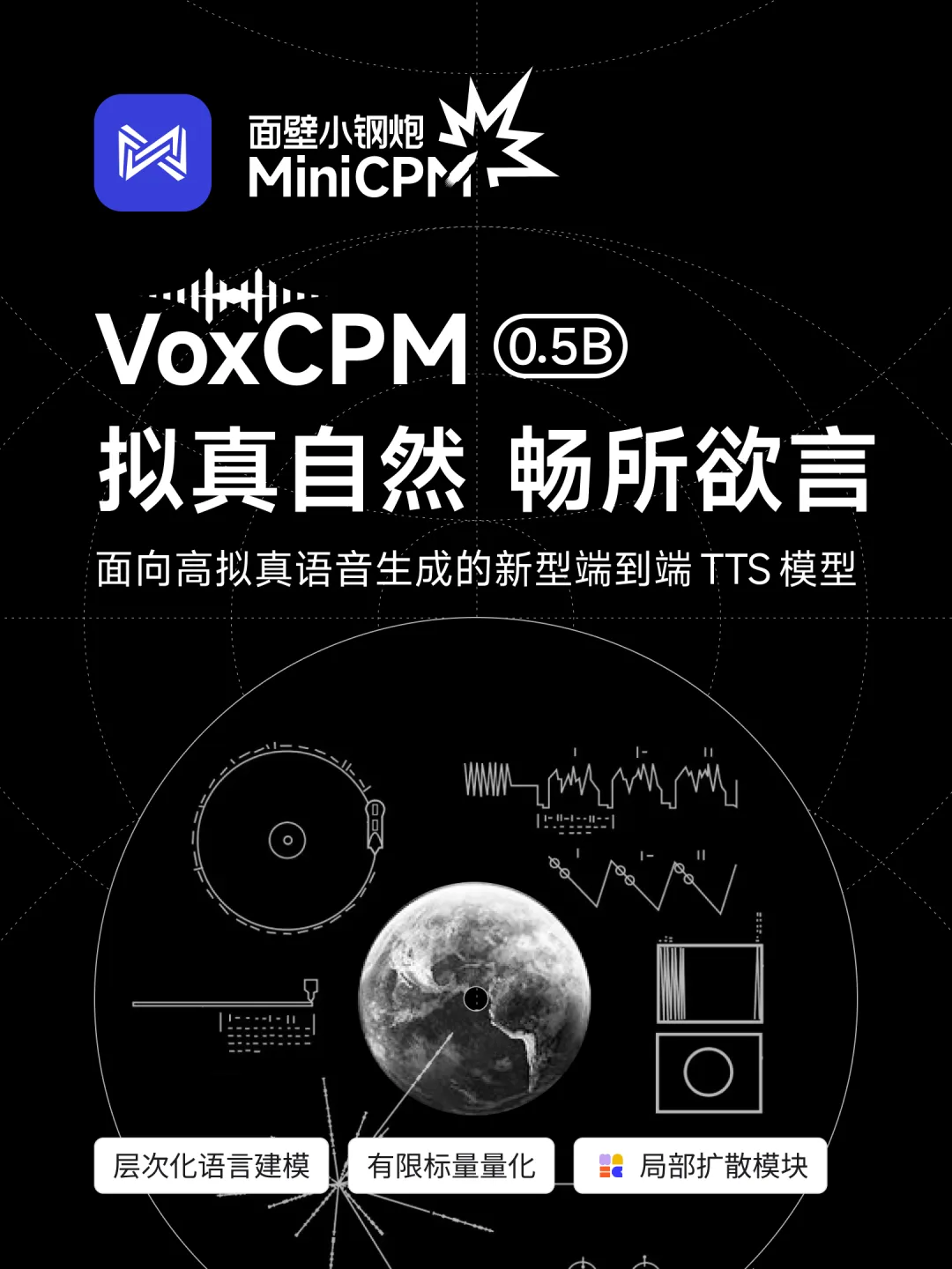 资讯配图