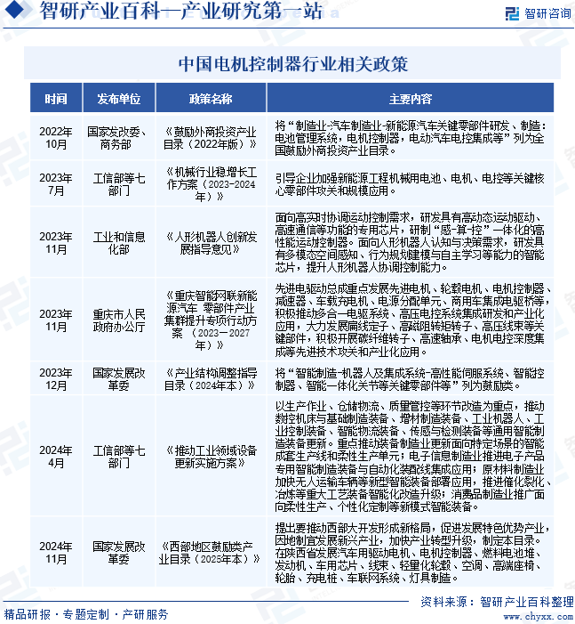 资讯配图