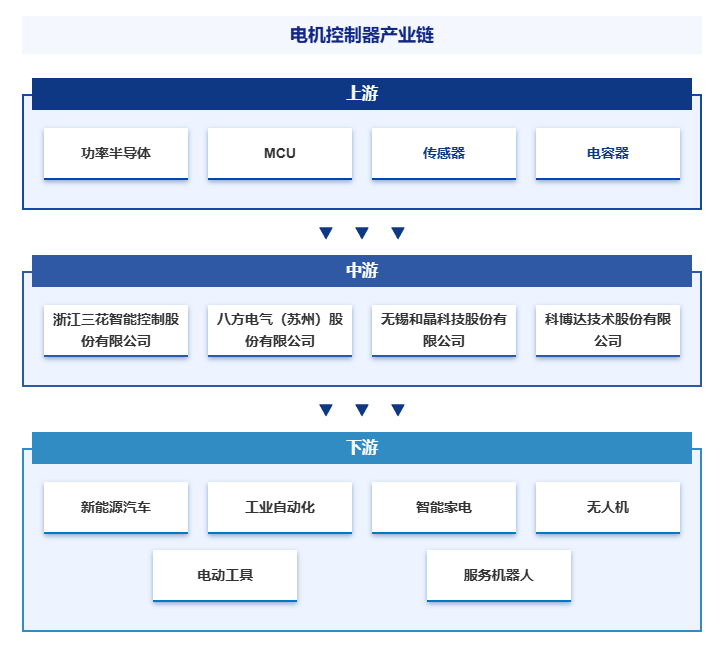 资讯配图
