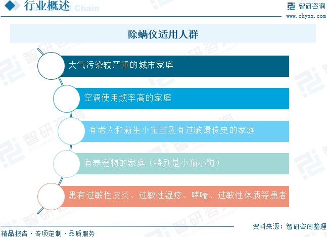 资讯配图