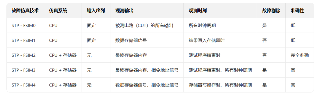 资讯配图