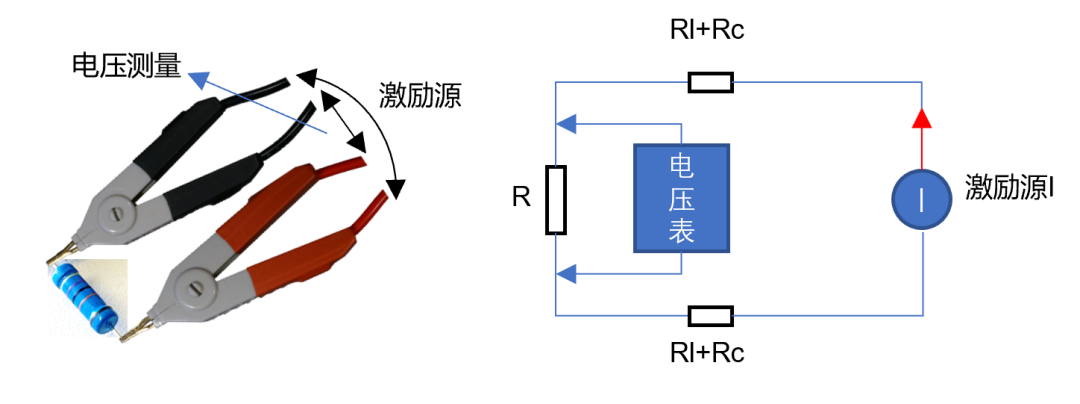 资讯配图