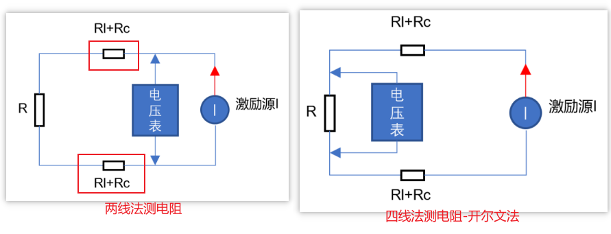 资讯配图