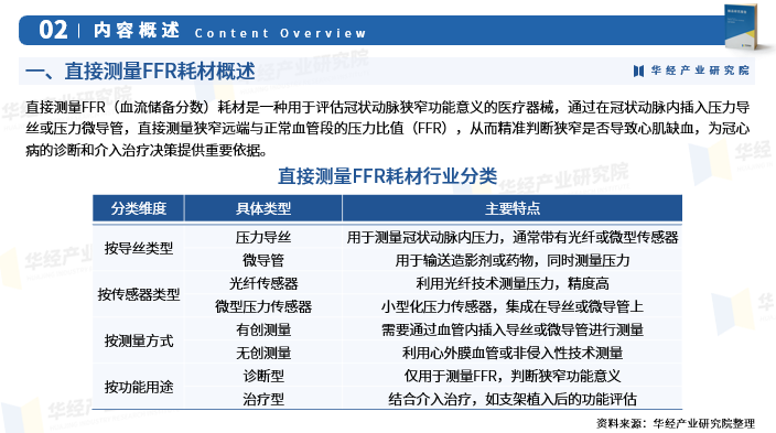 资讯配图