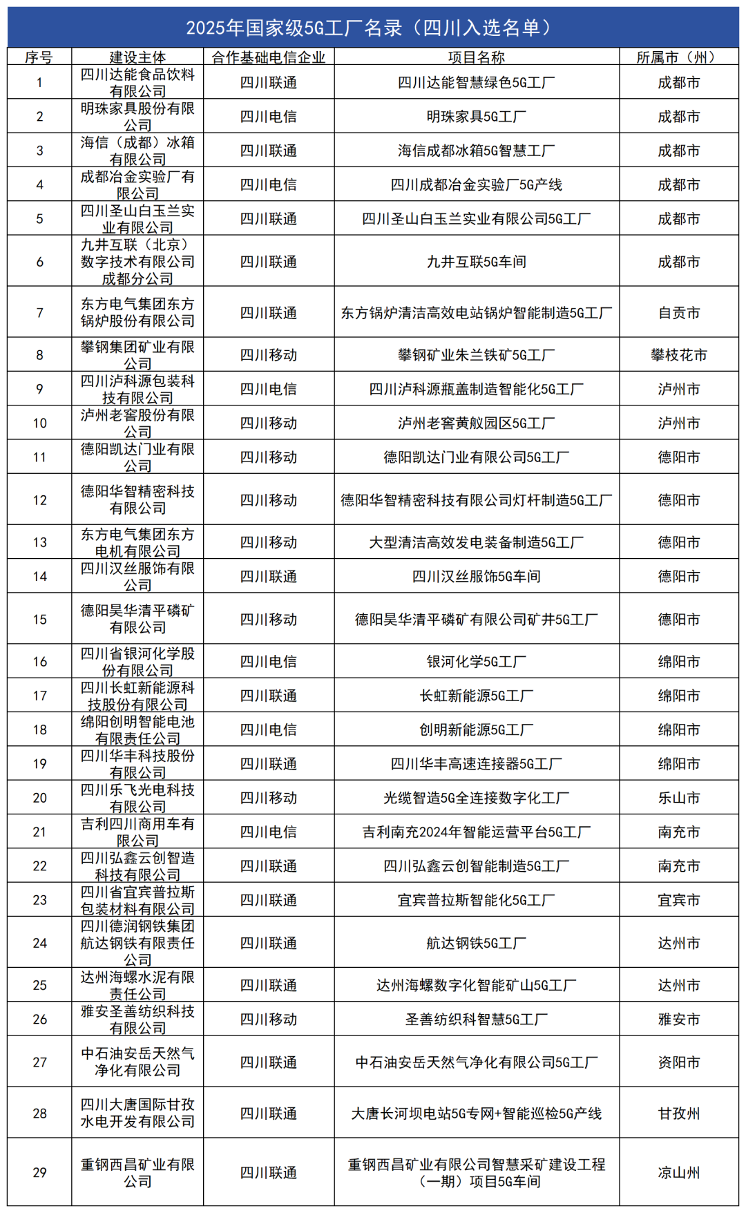 资讯配图