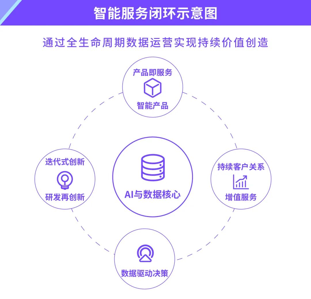 资讯配图