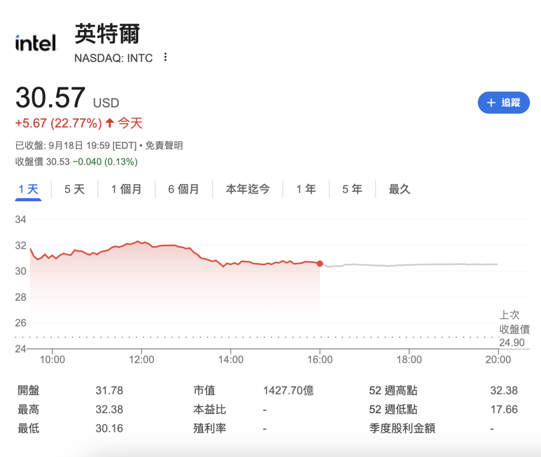 资讯配图