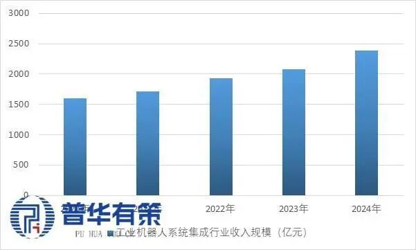 资讯配图