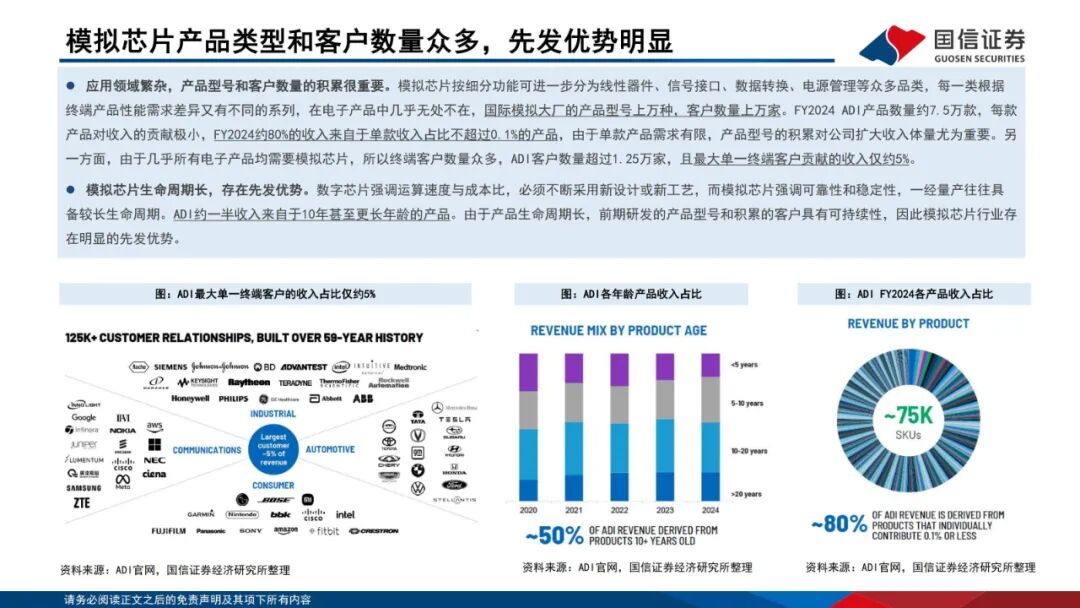 资讯配图