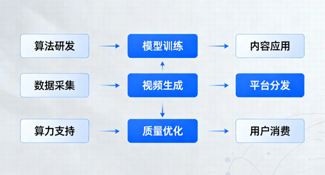 资讯配图